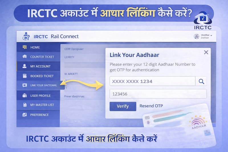 IRCTC अकाउंट को आधार से लिंक करने की प्रक्रिया 2026