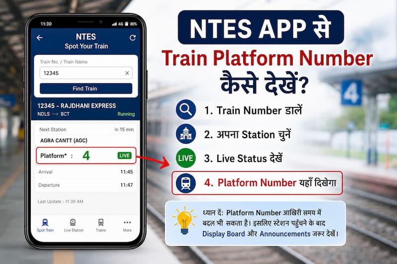 NTES app se train platform number kaise check kare